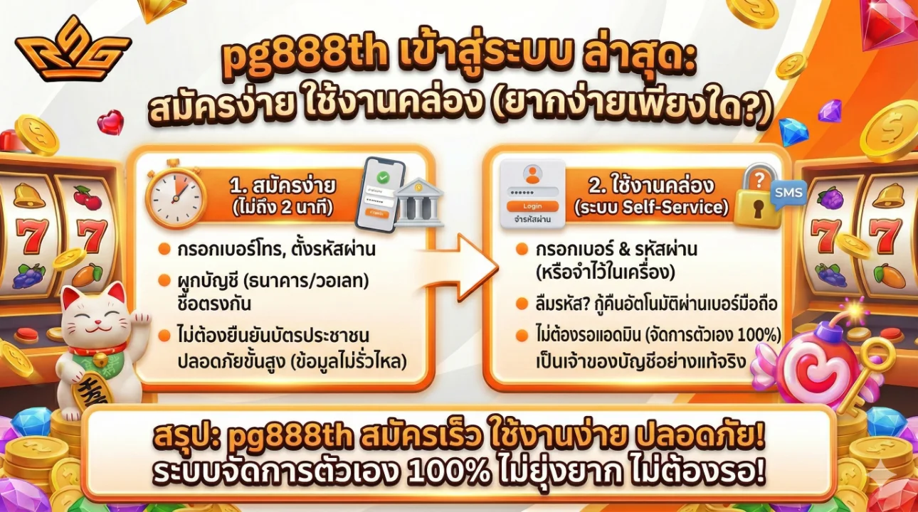 gclub royal1688 มือถือ