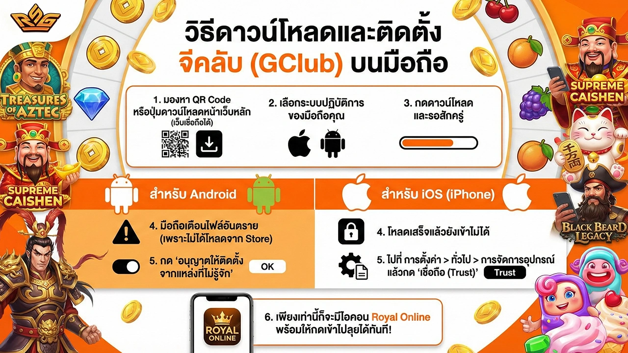 จีคลับมือถือ