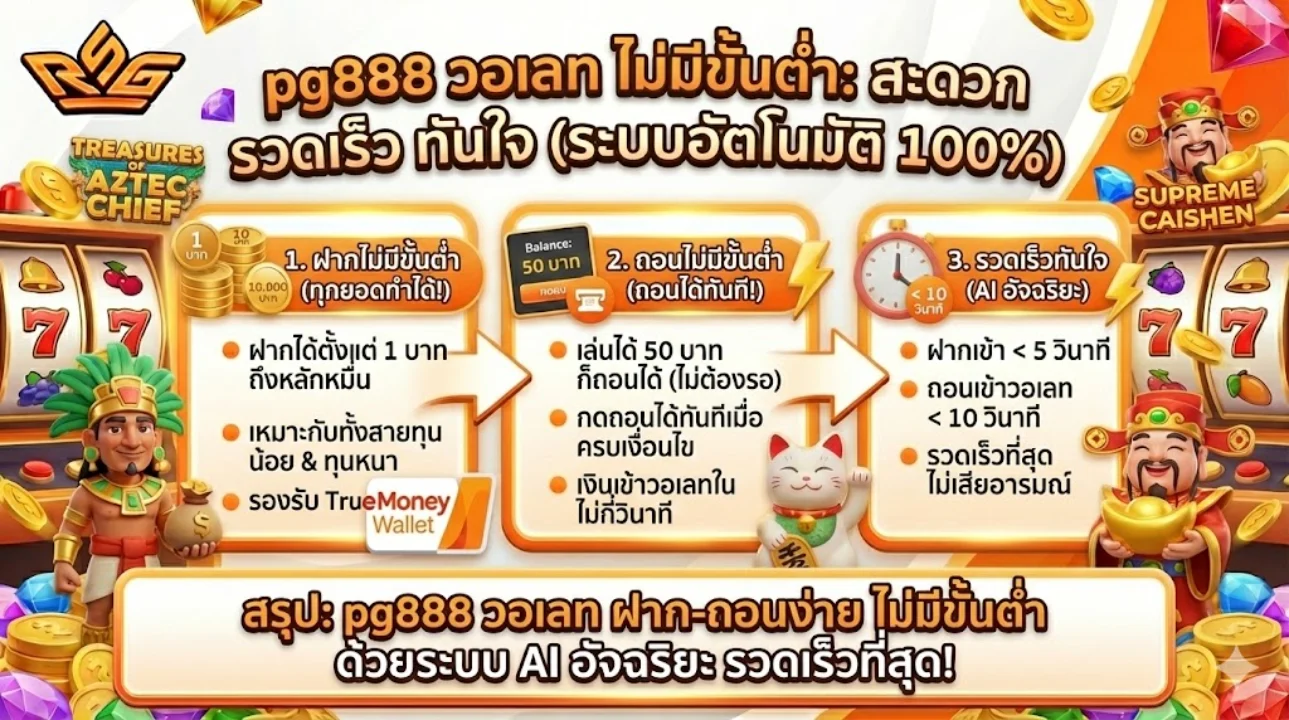 ทดลองเล่น pg888 ฟรี