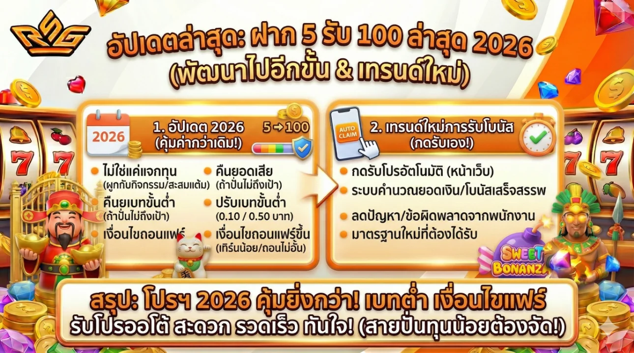 ฝาก 5 รับ 100 ล่าสุด 2026