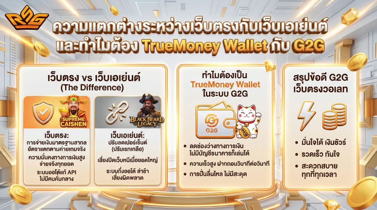 สมัคร g2g วอเลท