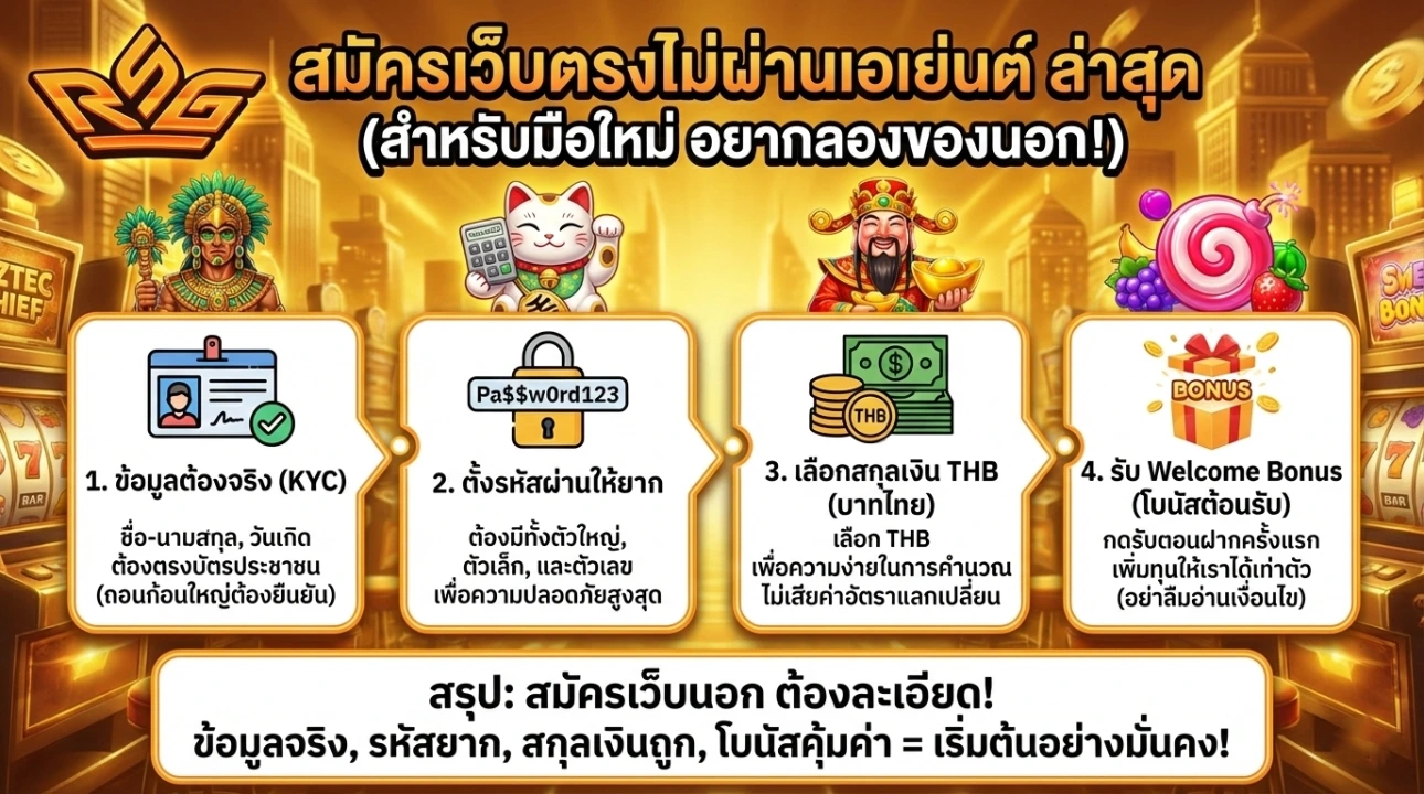 สมัครเว็บตรงไม่ผ่านเอเย่นต์ ล่าสุด