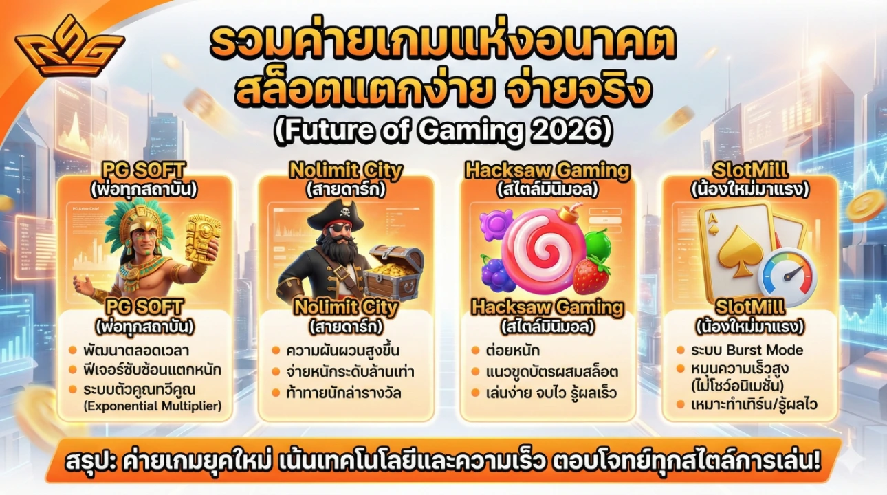 สล็อตเว็บตรงแตกง่าย