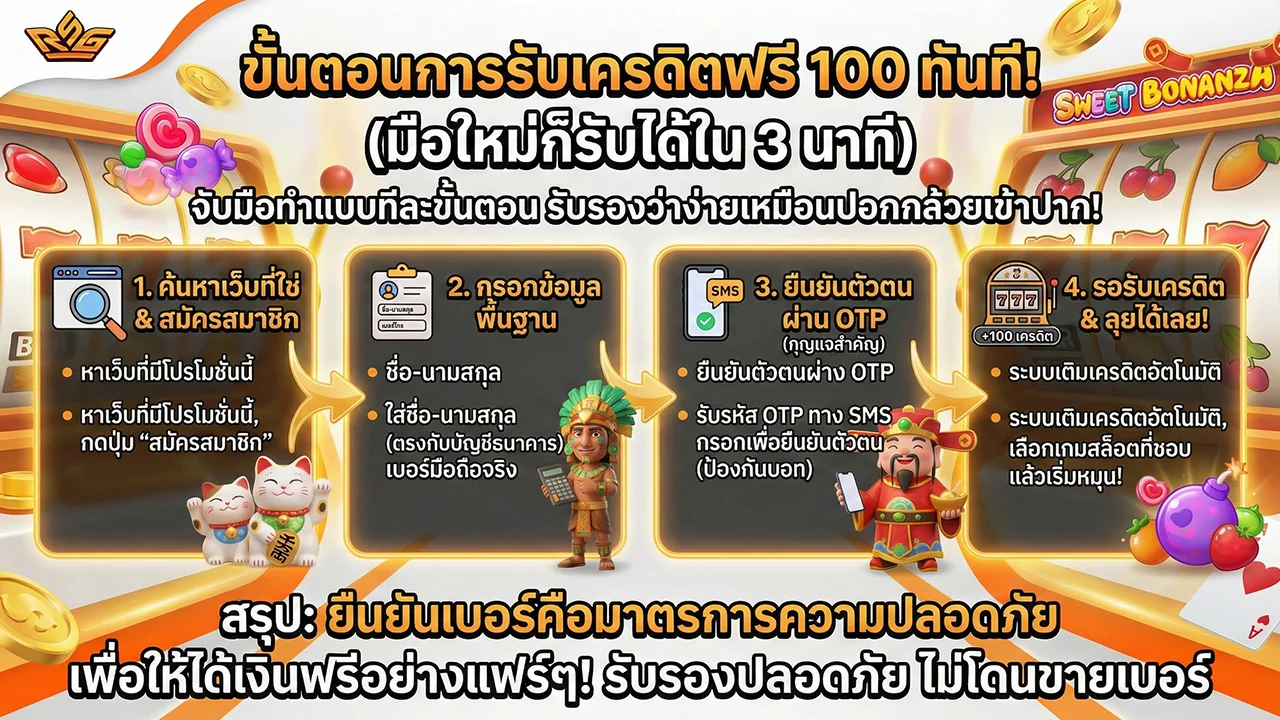 เครดิตฟรี 100 ถอนได้จริง