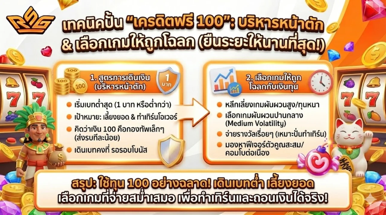 เครดิตฟรี 100 ยืนยันเบอร์
