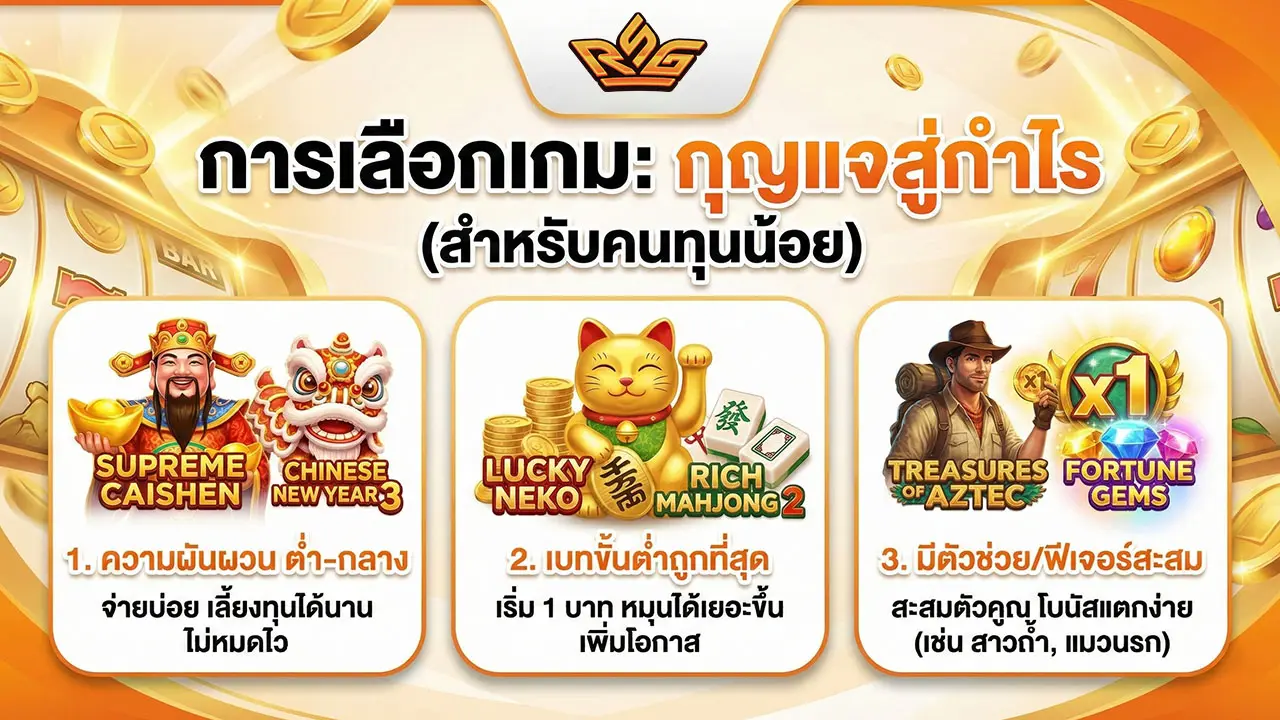 เคล็ดลับเล่นสล็อต