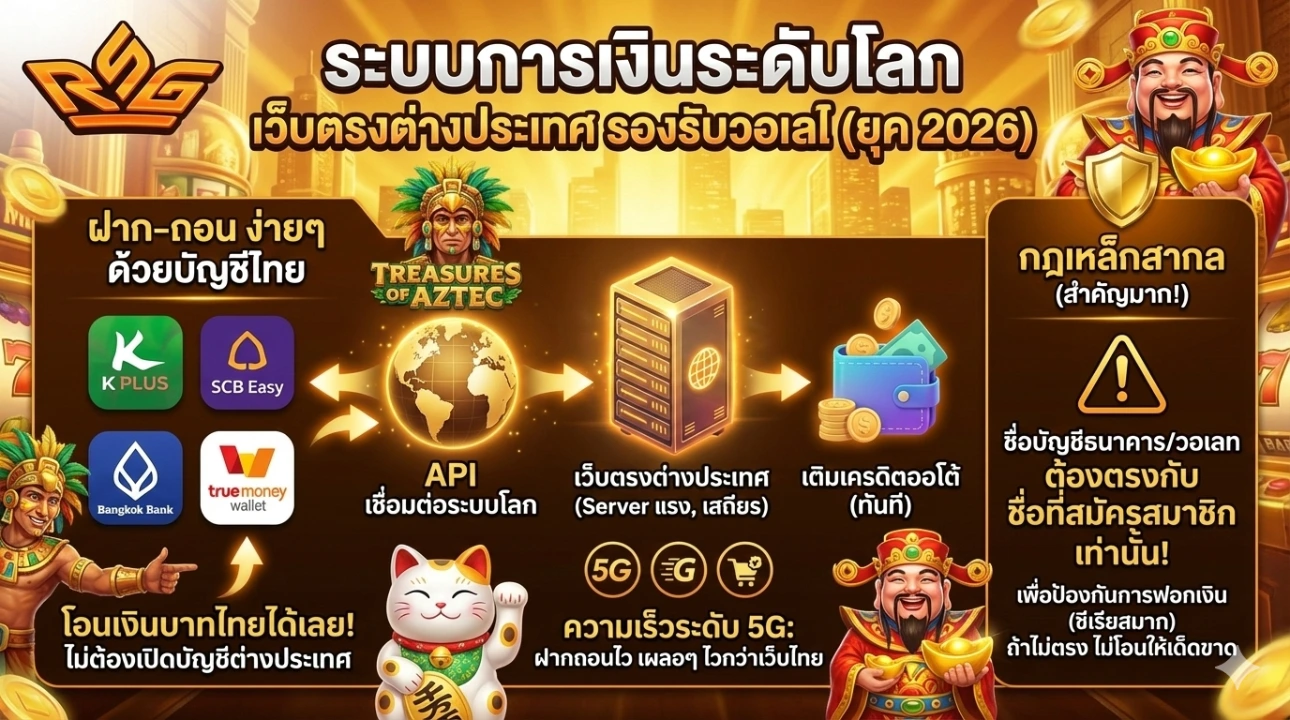 เว็บตรงต่างประเทศ รองรับวอเลท