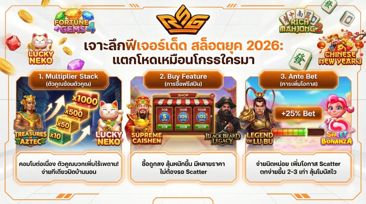 เว็บสล็อตสล็อตแตกง่าย