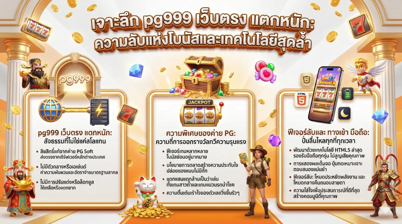 pg999 ทางเข้า มือถือ