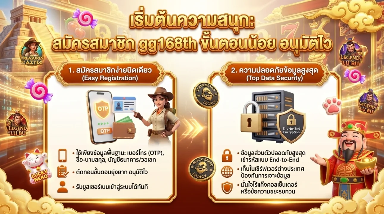 สล็อตเว็บตรง gg168th