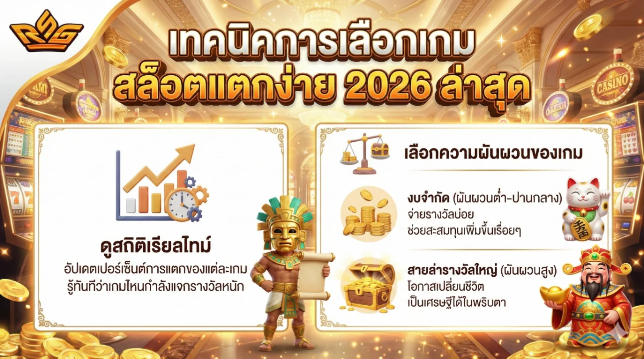 สล็อตแตกง่าย 2026 ล่าสุด