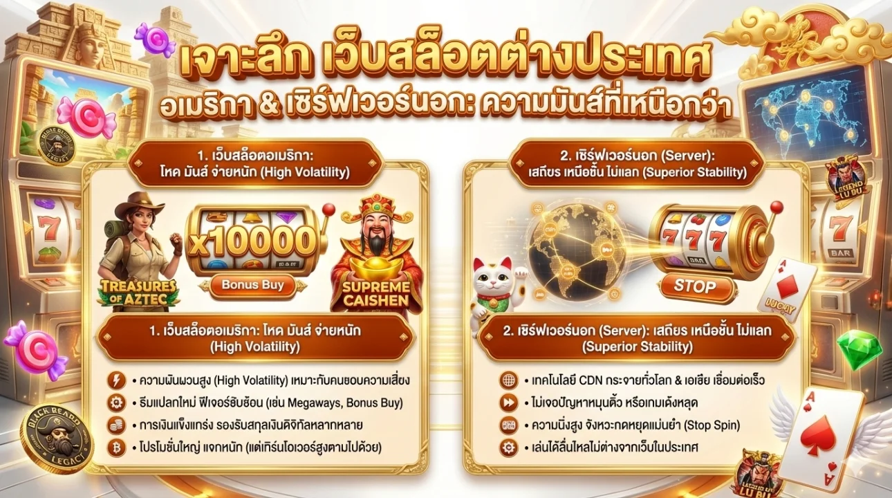 เว็บสล็อตต่างประเทศ อเมริกา