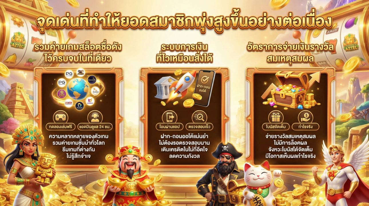 จุดเด่นและระบบบริการสล็อตออนไลน์