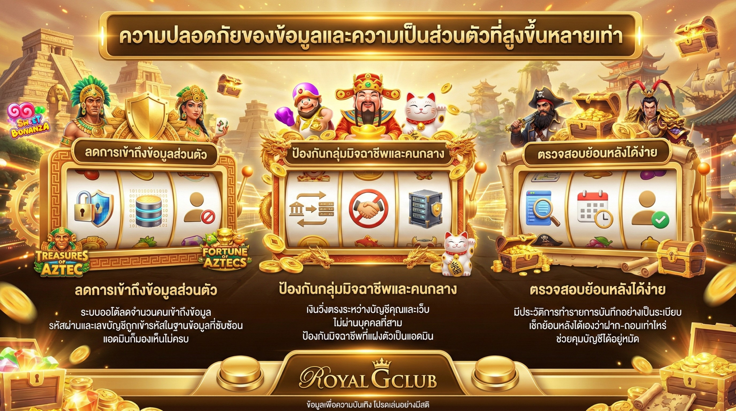 มาตรฐานความปลอดภัยข้อมูล