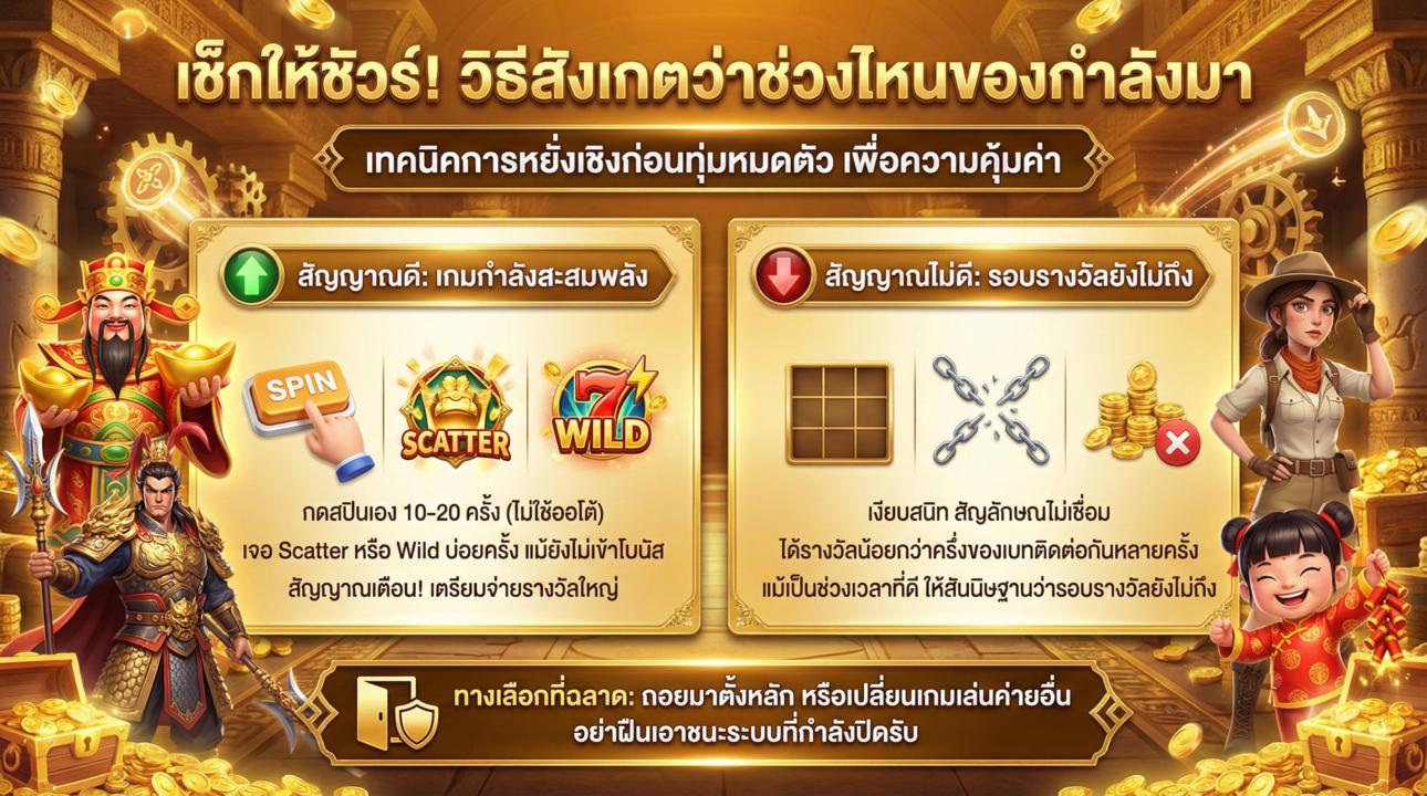 วิธีเช็กจังหวะเกมก่อนเดิมพันจริง