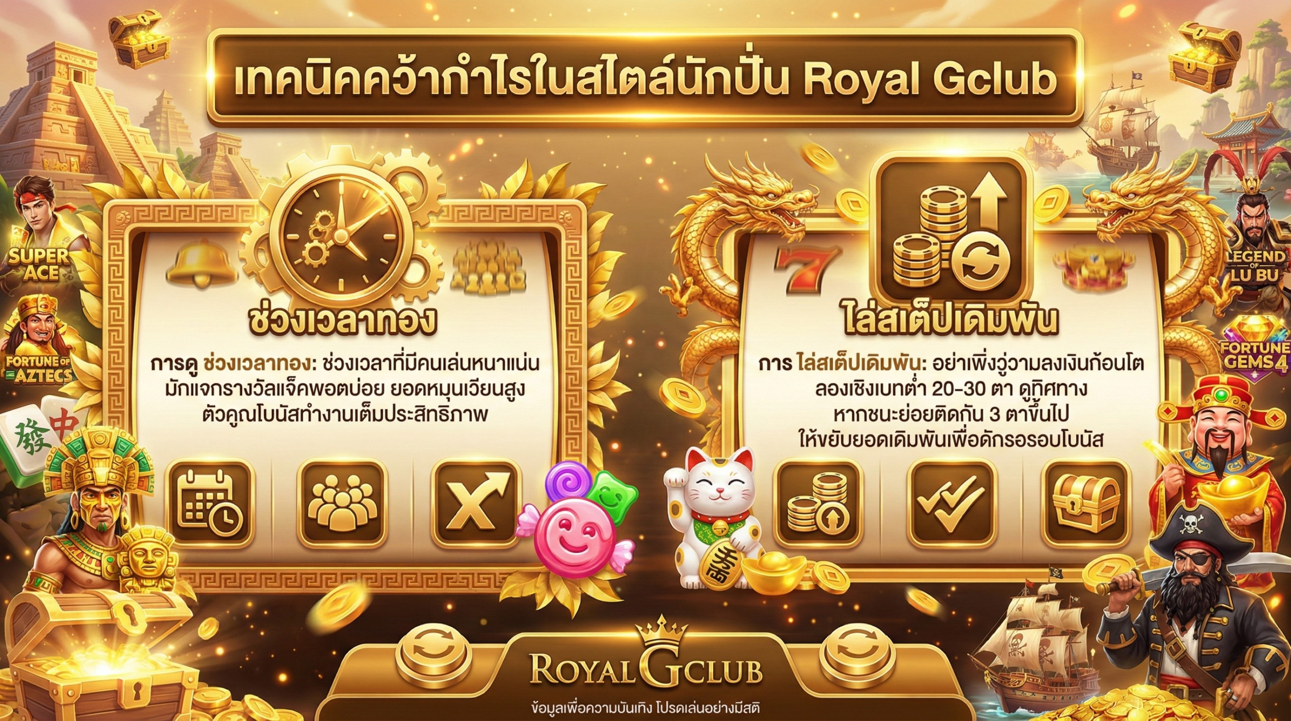 เทคนิคทำกำไรสไตล์เซียน