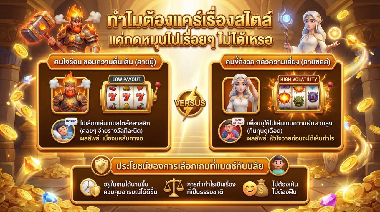 เลือกเกมสล็อตให้แมตช์กับนิสัย