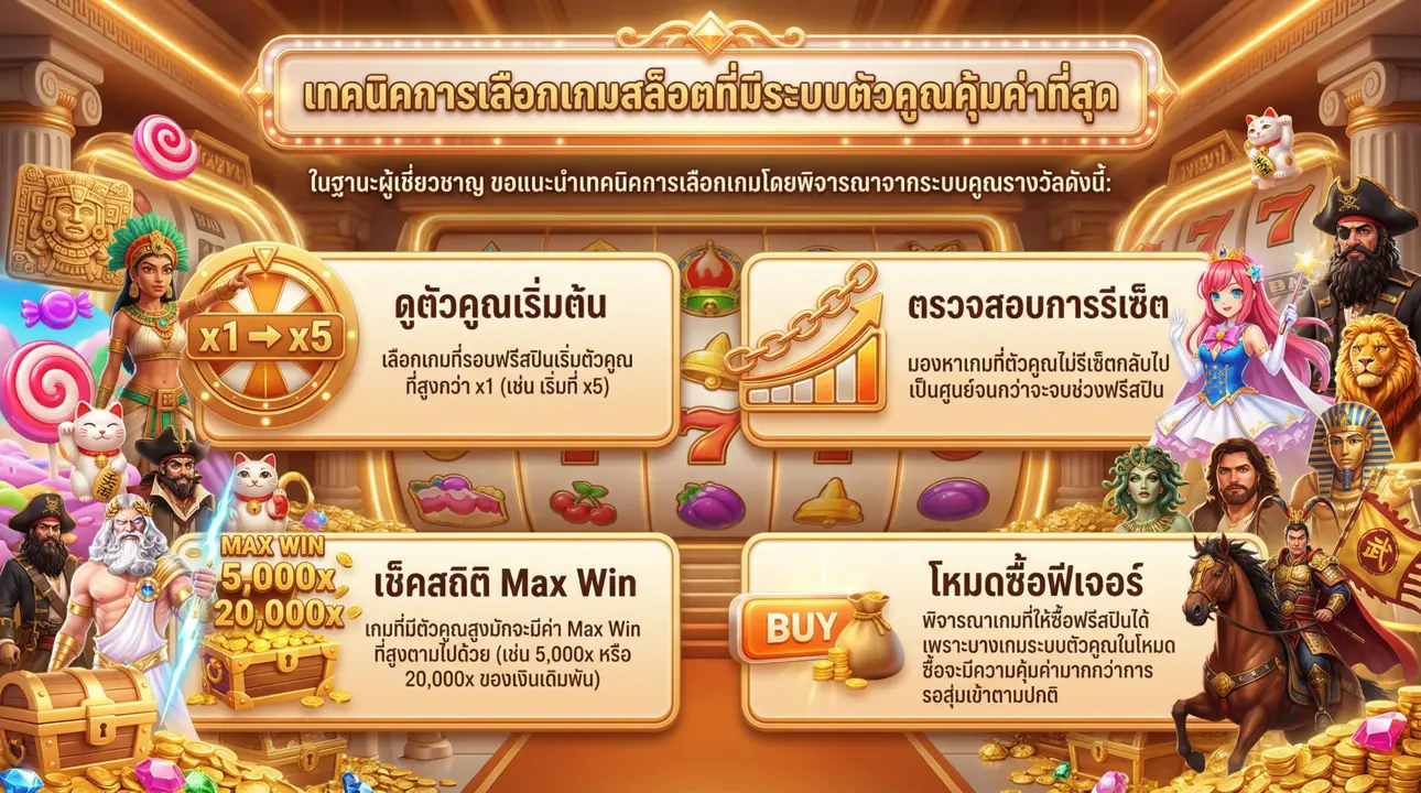 4 เทคนิคเลือกเกมสล็อตตัวคูณคุ้ม