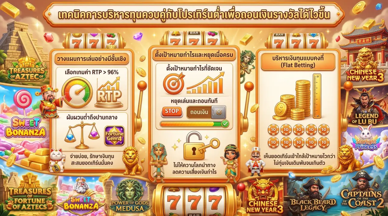 กลยุทธ์ทำกำไรและบริหารทุนด้วยโปรเทิร์นต่ำ