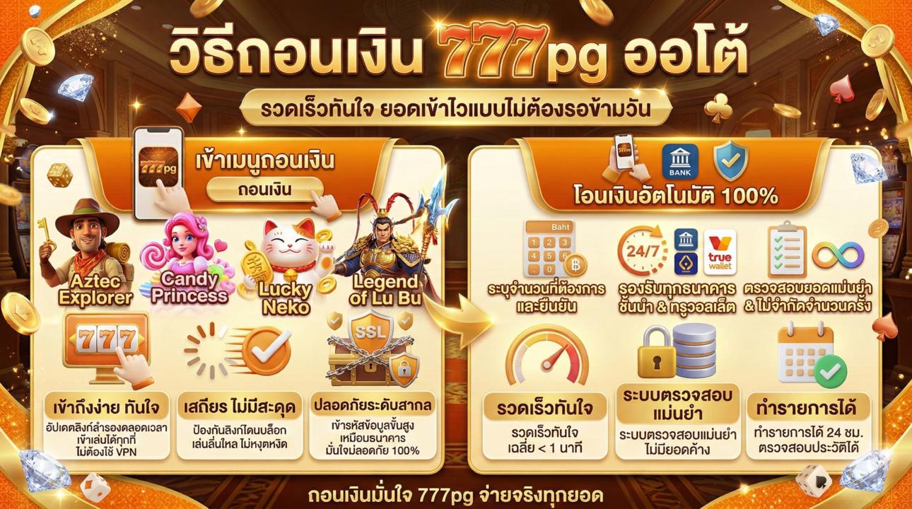 การันตีความมั่นคงด้วยระบบถอนเงิน 777pg จ่ายจริงทุกยอดตลอด 24 ชม.