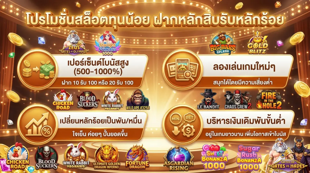 ฝากสิบรับร้อย' คุ้มค่าจริง พร้อมเคล็ดลับเล่นให้ได้กำไร!